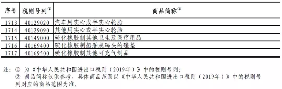 /ueditor/jsp/upload/image/20200207/1581038243358049945.jpg /ueditor/jsp/upload/image/20200207/1581038243358049945.jpg