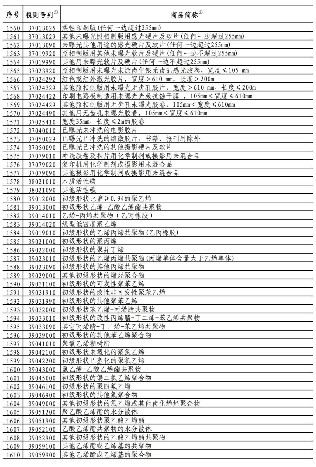 /ueditor/jsp/upload/image/20200207/1581038243208080607.jpg /ueditor/jsp/upload/image/20200207/1581038243208080607.jpg