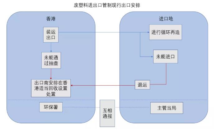 /ueditor/jsp/upload/image/20200117/1579226066207074018.jpg /ueditor/jsp/upload/image/20200117/1579226066207074018.jpg