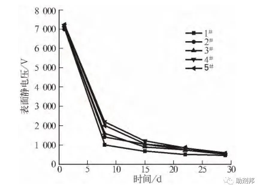 /ueditor/jsp/upload/image/20200302/1583115709794071343.jpg /ueditor/jsp/upload/image/20200302/1583115709794071343.jpg