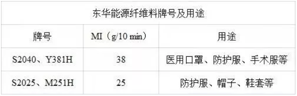 /ueditor/jsp/upload/image/20200206/1580948625749078379.png /ueditor/jsp/upload/image/20200206/1580948625749078379.png