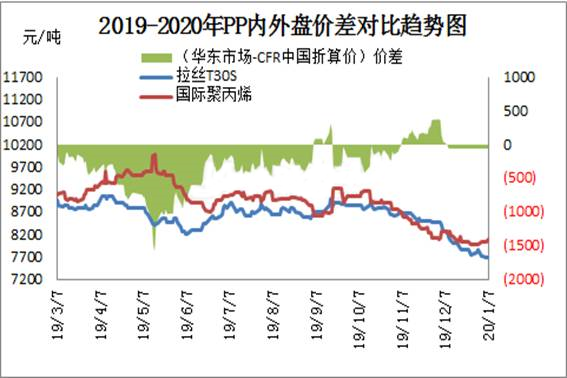 /ueditor/jsp/upload/image/20200109/1578533236411097343.png /ueditor/jsp/upload/image/20200109/1578533236411097343.png