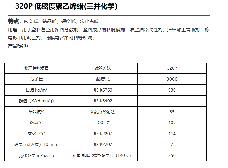 三井HI-WAX 320P低密度聚乙烯蠟( PE蠟320P )