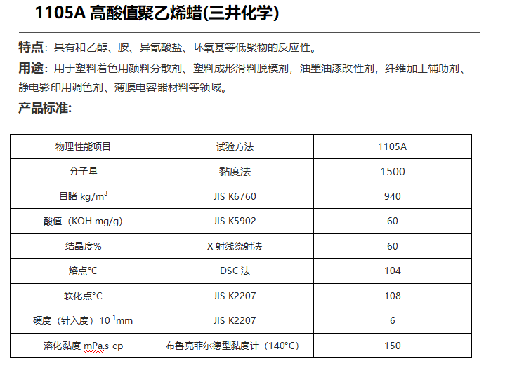三井HI-WAX 1105A高酸值聚乙烯蠟( PE蠟1105A)