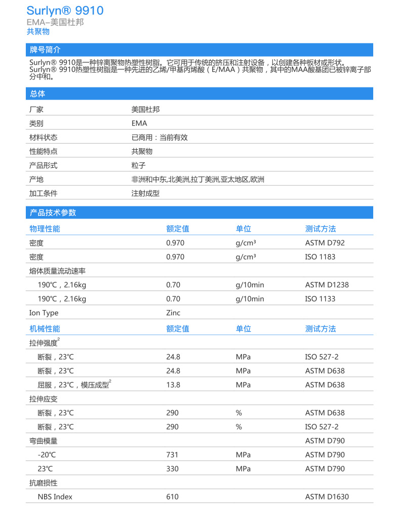 美國(guó)杜邦沙林樹(shù)脂SURLYN 9910 注塑擠出吹塑 抗沖耐磨高爾夫球
